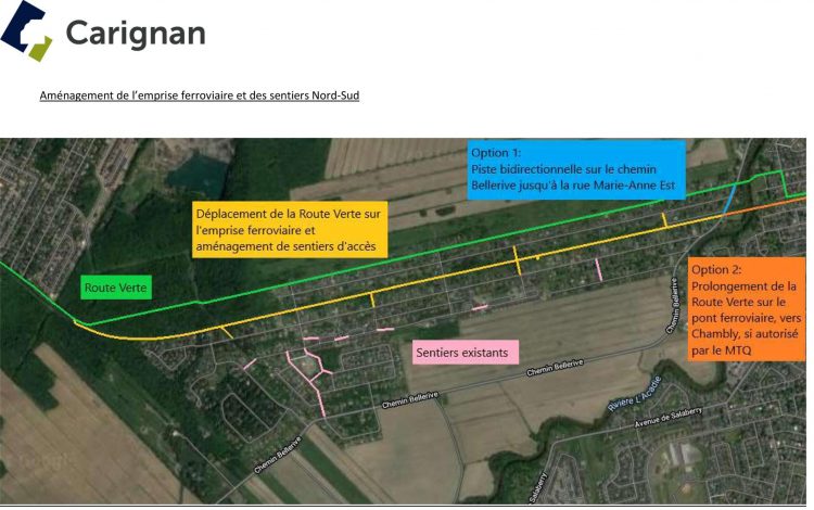 Carignan_Plan aménagement emprise ferroviaire et sentiers nord-sud_rev2-1